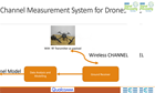 Seminar khoa học trực tuyến: Mô hình hóa kênh truyền thông giữa drone và thiết bị mặt đất qua đo lường vô tuyến