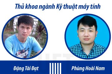 [Infographic] Gương mặt thủ khoa tốt nghiệp sớm ngành Kỹ thuật máy tính