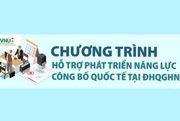 [Infographic] Chương trình hỗ trợ phát triển năng lực công bố quốc tế cho nhóm nghiên cứu, nhà khoa học và nghiên cứu sinh ở ĐHQGHN