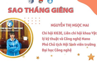 [Infographic] Hành trình từ Nữ sinh viên xuất sắc đến Giải thưởng Sao Tháng Giêng