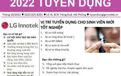 Chương trình tham quan và phỏng vấn trực tiếp tại Công ty LG Innoteck Việt Nam Hải Phòng