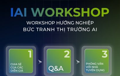 WORKSHOP HƯỚNG NGHIỆP – BỨC TRANH THỊ TRƯỜNG AI